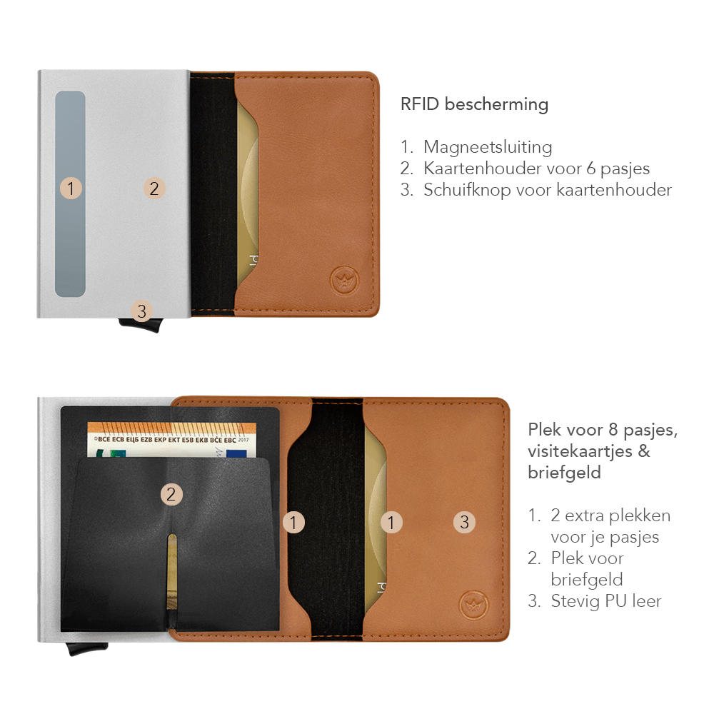 Prowallet pasjeshouder slim bruin 8720387009275 voor unisex beschrijving