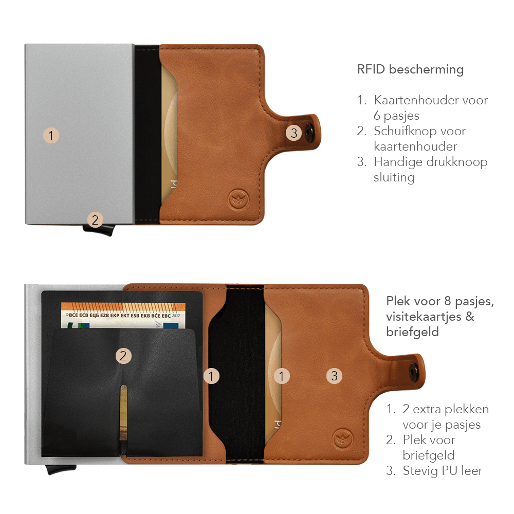 Prowallet pasjeshouder Plus Deluxe caramel bruin 8720387009435 beschrijving