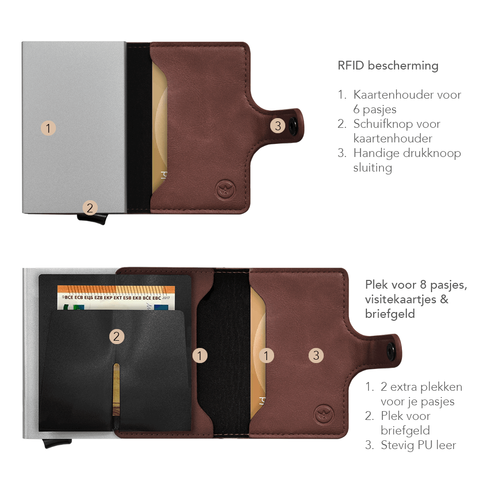 Prowallet pasjeshouder Plus Deluxe coffee bruin 8720387009466 beschrijving